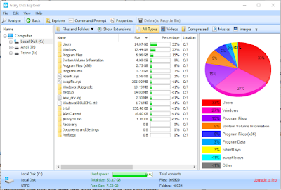 Cara Cek File yang Membuat Harddisk Penuh dengan Mudah
